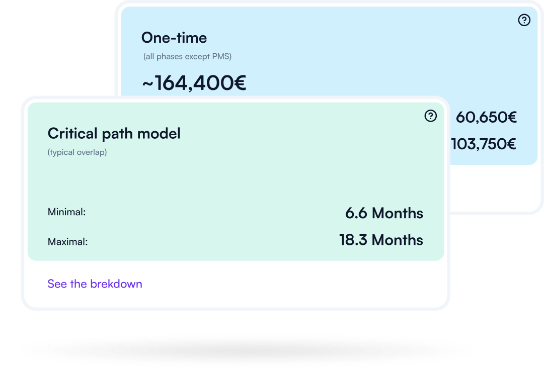 Pricing model dashboard